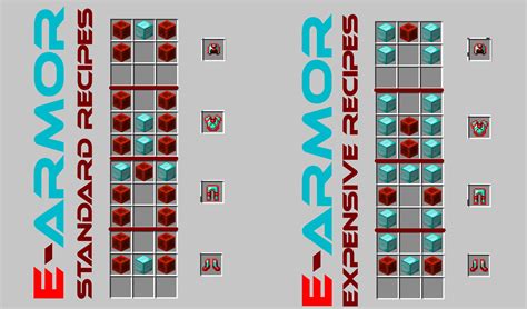 Maybe you would like to learn more about one of these? Images - E-Tools: Redstone Powered Tools - Mods - Projects ...