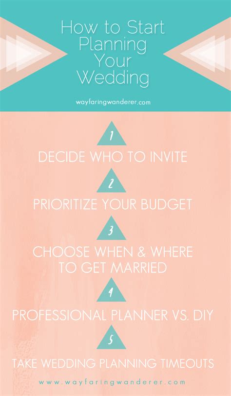 Start Planning Your Wedding Day With Ease