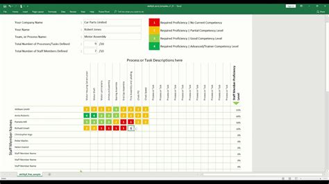 In the first column, list a job title, then in each row down the task or knowledge item that you need to train on. Free Excel Skills Matrix Template by ability6.com - YouTube