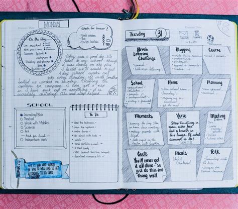 Daily Weekly And Monthly Bullet Journal Layout Examples Monthly