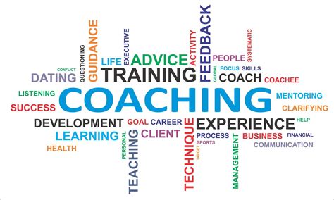 Coaching - Tuning für die Chefetage