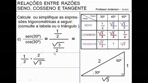 Como Saber Quando Usar Seno Cosseno E Tangente Askschool