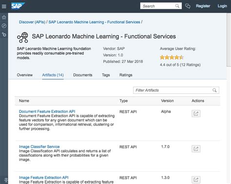 deep dive 13 quickly build a prototype with sap leonardo machine learning foundation sap api