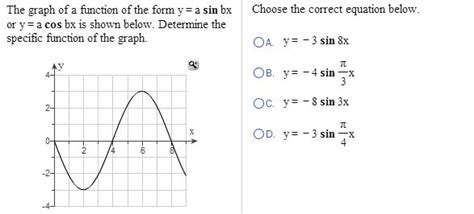 It equals one, so cosine of theta equals one, cosine of theta equals one at, at theta is equal to, well, we see it right over here. Solved: If Tan Theta = 5/12. What Is The Value Of Sin2 The ...