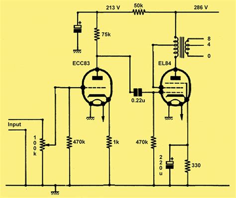 Hifi El84 Vacuum Tube Amplifier Integrated Class A Single End Stereo