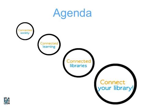 The Public Library As A Community Hub For Connected Learning
