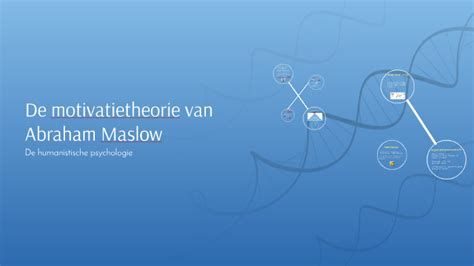 De Motivatietheorie Van Abraham Maslow By Hanneke Mussels