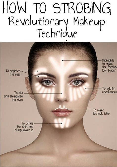 20 Beauty Makeup Terms You Need To Know Lbb Strobing Makeup Contour Makeup Makeup Techniques
