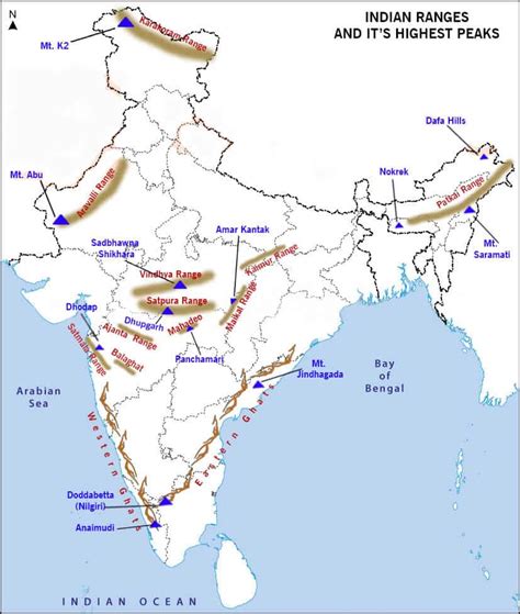 Hills In India Map Upsc
