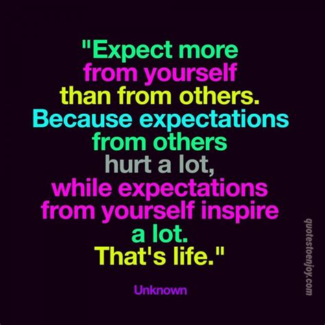 Expect More From Yourself Than From Others Because Author Unknown