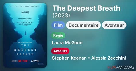 The Deepest Breath Film 2023 Filmvandaagnl
