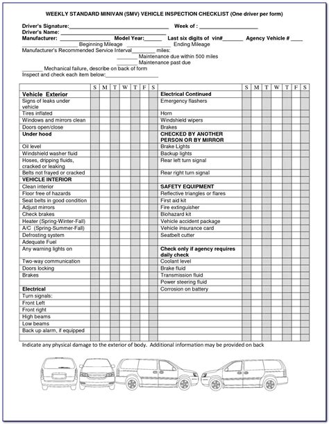 Vehicle Inspection Excel Spreadsheet