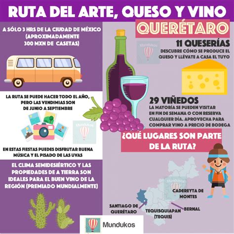 La Ruta Del Arte Vino Y Queso En Querétaro Mundukos