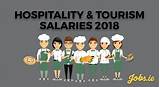 Hospitality And Tourism Salary