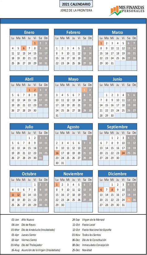 Calendario Laboral Jerez De La Frontera 2021 Mis Finanzas Personales