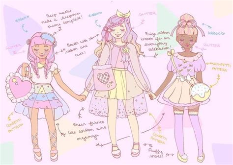 Party Kei Aesthetics Wiki Fandom In 2021 Harajuku Fashion Street