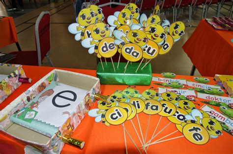 Ini penting bagi memastikan pengajaran beliau pada hari itu berkesan dan mencapai objektif pengajaran. E-BULETIN : PAMERAN BAHAN BANTU MENGAJAR