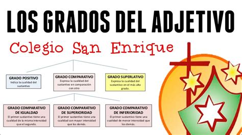 Los Grados Del Adjetivo Colegio San Enrique Youtube