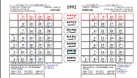 Kalender Jawa Oktober 1998 Kalender Jawa Atau Penanggalan Jawa Adalah