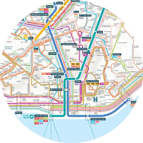 Lisboa Mapa Rede Integrada Inat