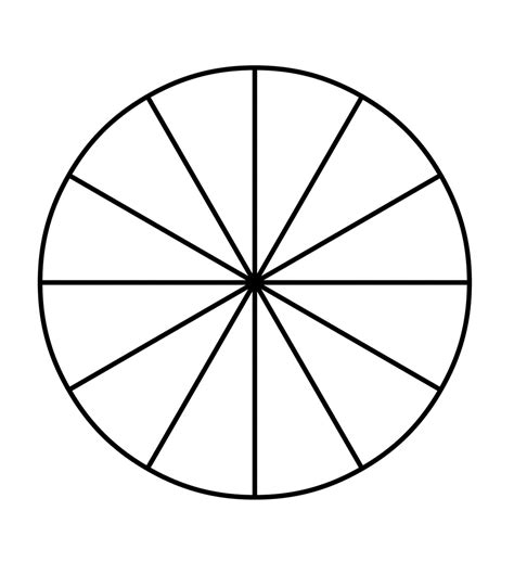 As the last example shows, some python floats are only accurate to about 15 digits as inputs, while others (those that have a denominator that is a power of 2, like 0.125 for example, this ramanujan formula for pi can be summed to 10,000 digits in a fraction of a second with a simple command Fraction Pie Divided into Twelfths | ClipArt ETC