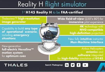 Flight Simulator Reality Thales Helicopter Virtual Success