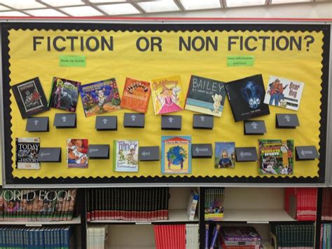 When sales go down, they, then, release the paperback editions for sale. Check out this interactive fiction vs. nonfiction bulletin ...