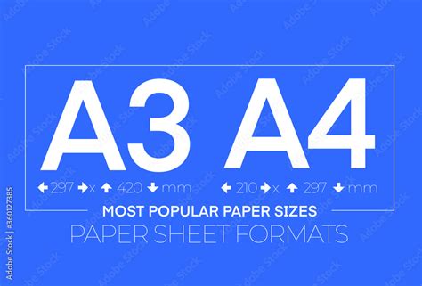 Paper Sizes Paper Sheet Formats A0 A1 A2 A3 A4 A5 A6 A7 A8