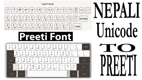 How To Convert Nepali Unicode Font Into Preeti Font T Vrogue Co