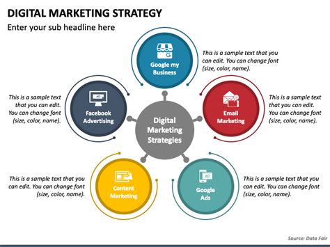 Digital Marketing Strategy Powerpoint Template Ppt Slides