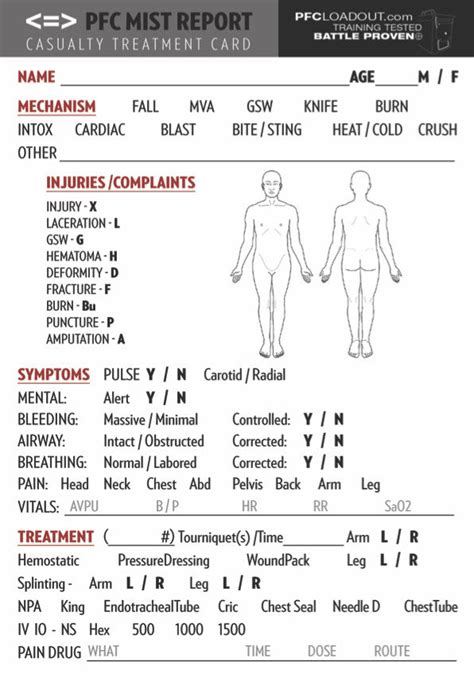 Pfc Mist Report Casualty Treatment Card Pfc Loadout