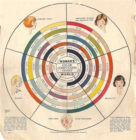 Womans World Color Complexion Chart Brunettes