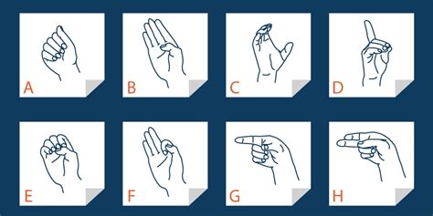 Italian Sign Language Manual Alphabet Coolmload