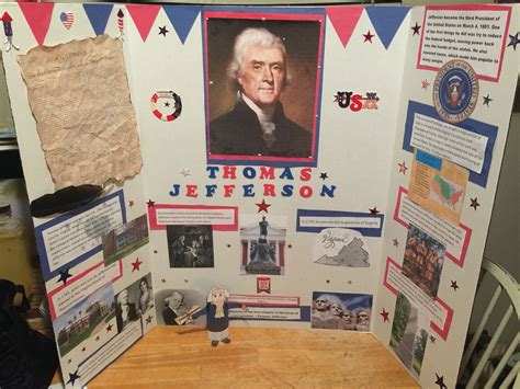 Thomas Jefferson History Projects Wax Museum Project History Fair