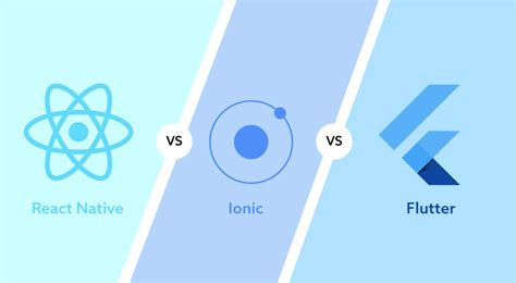 Flutter Vs React Native Vs Ionic Which Is Perfect For Mobile App Development In 2020