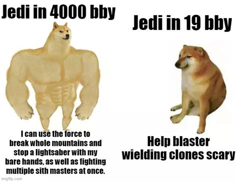 Buff Doge Vs Cheems Meme Imgflip
