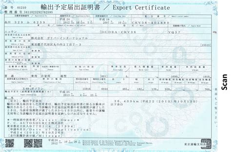 What Is Export Certificate And How To Translate And Read It List