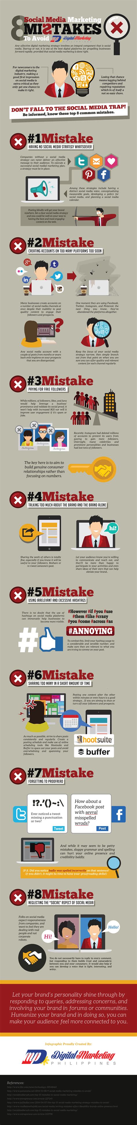 Biggest Social Media Mistakes Made By Businesspeople