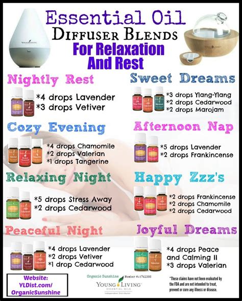 How To Distill Essential Oils With Images Essential Oil Diffuser