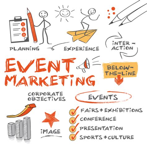 Event Marketing Everything You Need To Know Kaltura