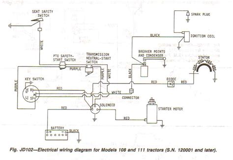 John Deere 111 Wiring Green Tractor Talk