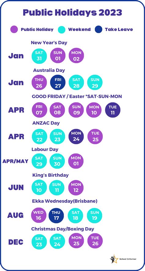 Updated For 2023 Qld School Holidays Public Holidays Terms And Long