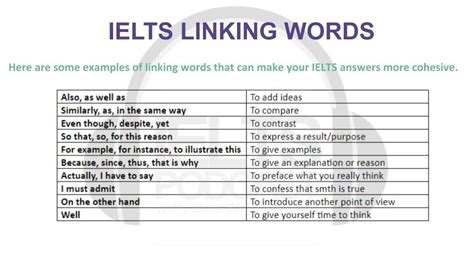 Speaking Cohesion And Linking Words For Ielts Artofit