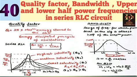 Quality Factor Bandwidth Half Power Frequencies In Series Rlc Ckt Resonance Youtube