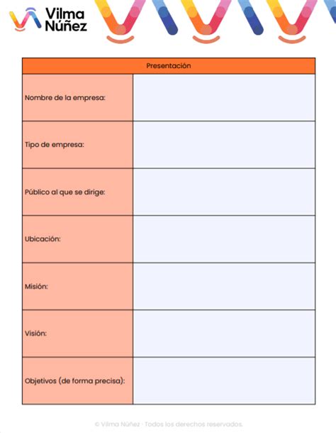 💎 Plantilla Para Crear El Resumen Ejecutivo De Tu Negocio Plantillas