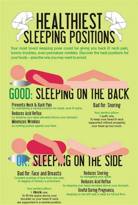 what s the healthiest position to sleep in iflscience