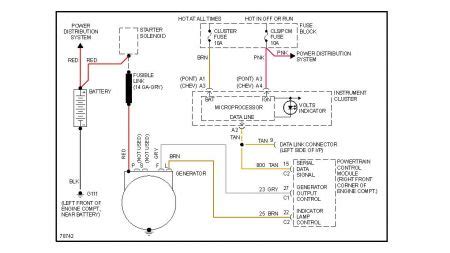 Ignition coil packs, ckp sensor, and cam sensor circuits. FF_6755 92 Ford Alternator Diagram Download Diagram