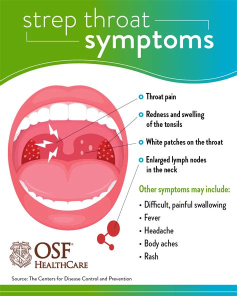 Normal Throat Bumps