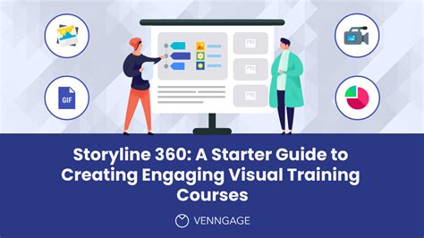 Articulate Storyline Infographic
