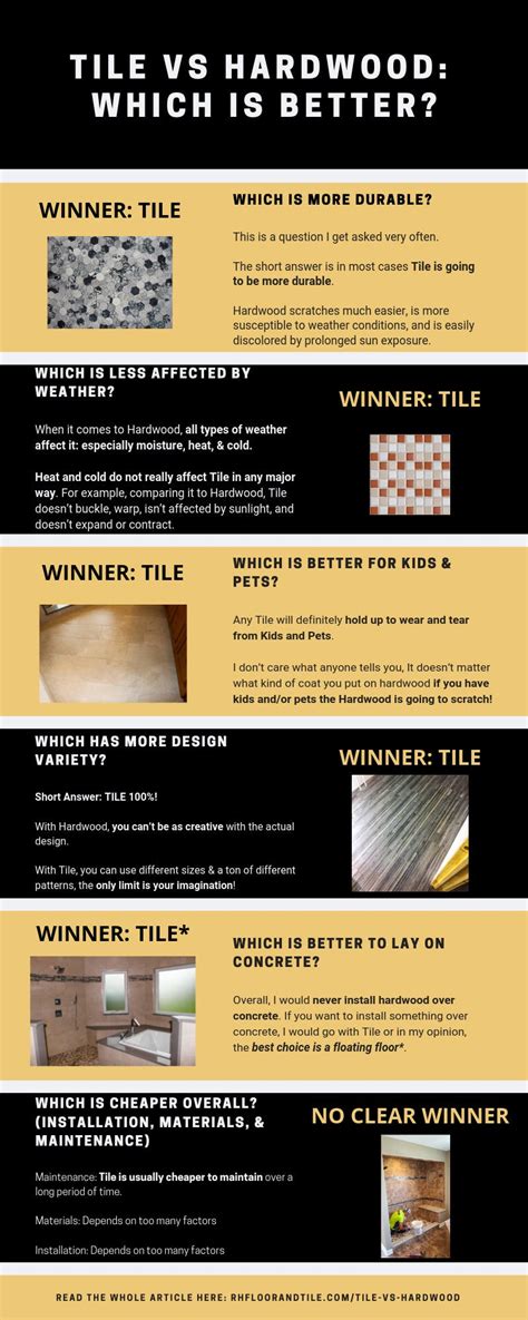 Tile Vs Hardwood A Complete Guide Infographic Plainfield Il Patch